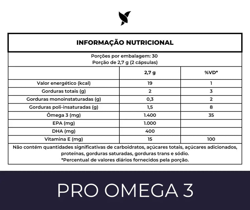 ProOmega 3 - Alta Concentração 1000EPA 400DHA - 60 Cápsulas
