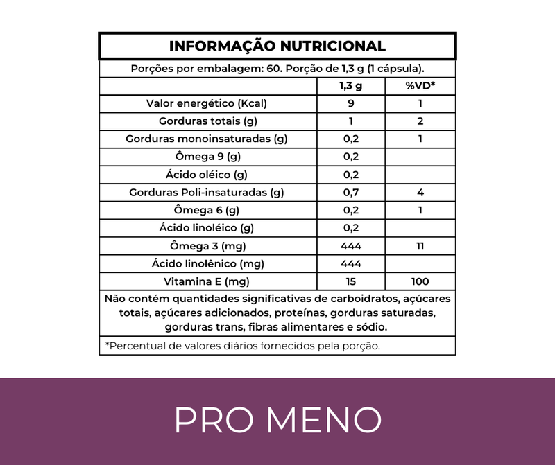ProMeno – Óleo de Borragem, Prímula, Linhaça e Vitamina E  60 Cápsulas